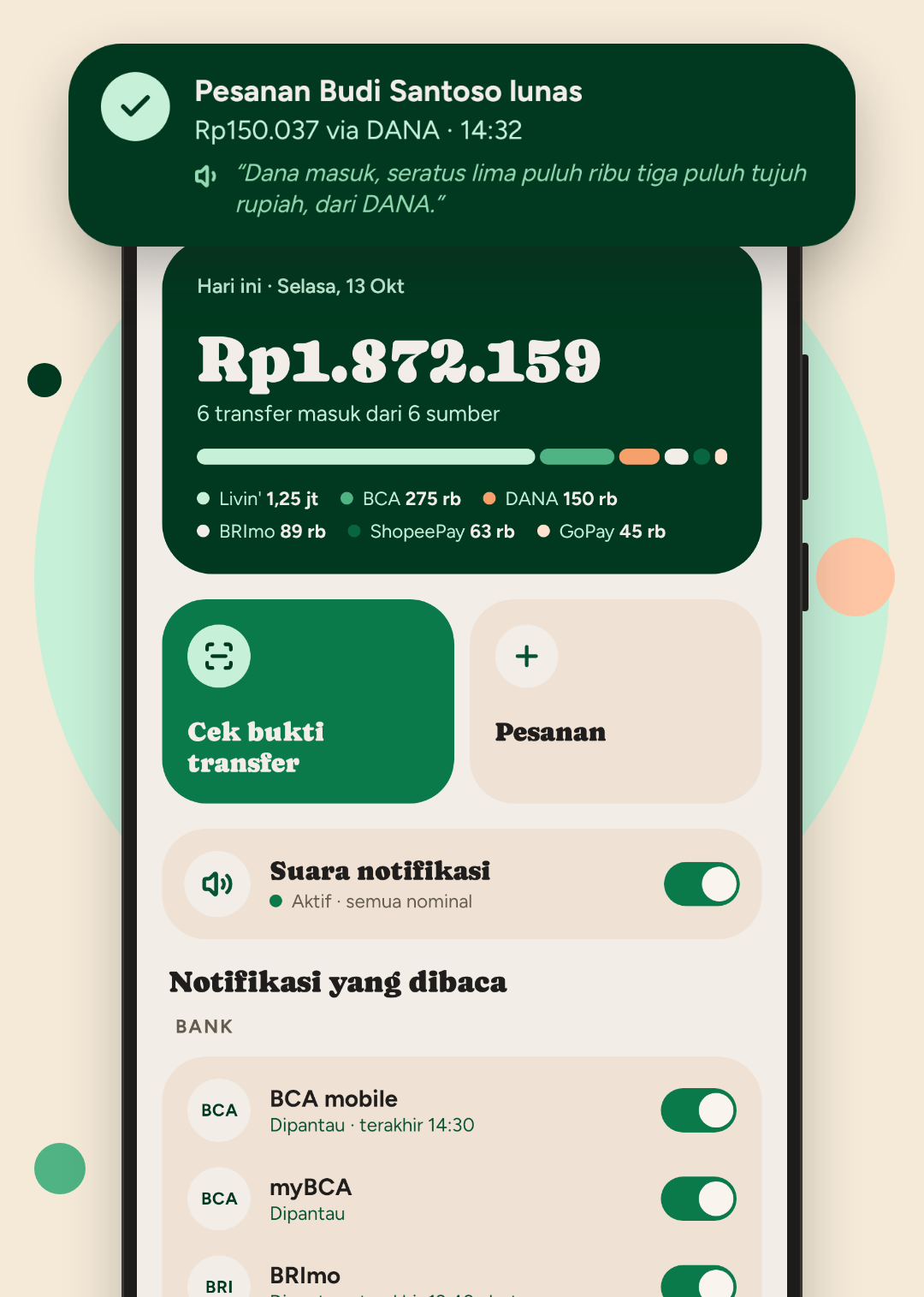 Layar Hari ini di CekMasuk: total dana masuk Rp1.872.159 dari 6 sumber, dengan kabar 'Pesanan Budi Santoso lunas, Rp150.037 via DANA' yang sedang dibacakan