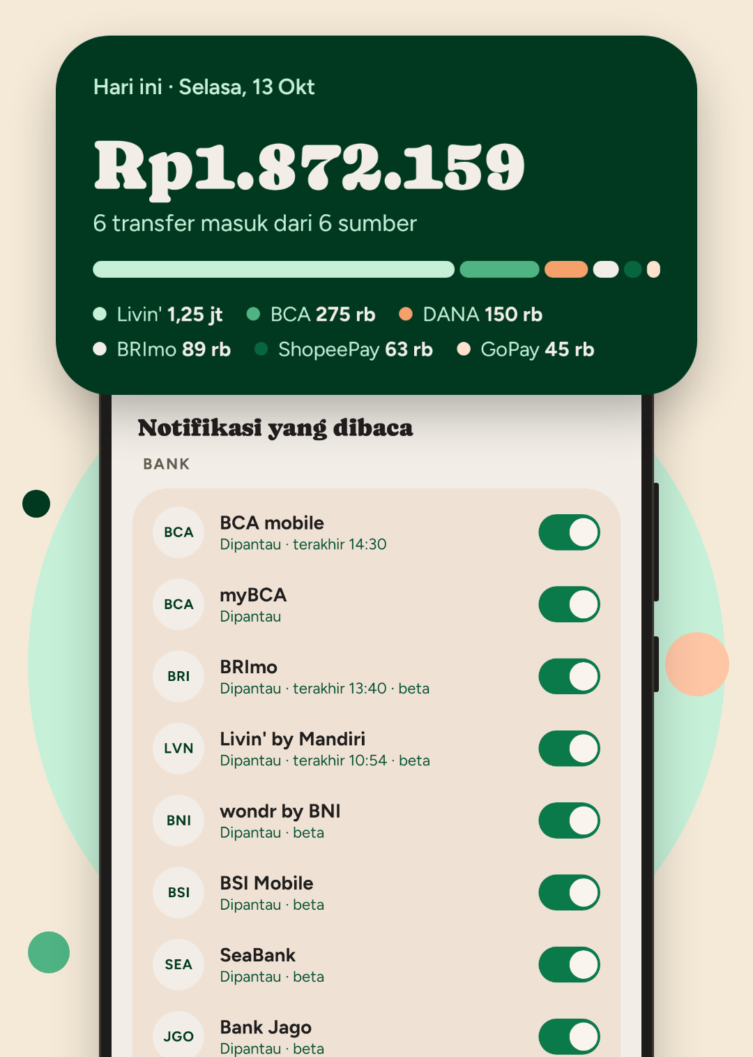 Total dana masuk hari ini Rp1.872.159 di CekMasuk, dirinci per sumber: Livin' 1,25 juta, BCA 275 ribu, DANA 150 ribu, BRImo 89 ribu, ShopeePay 63 ribu, GoPay 45 ribu